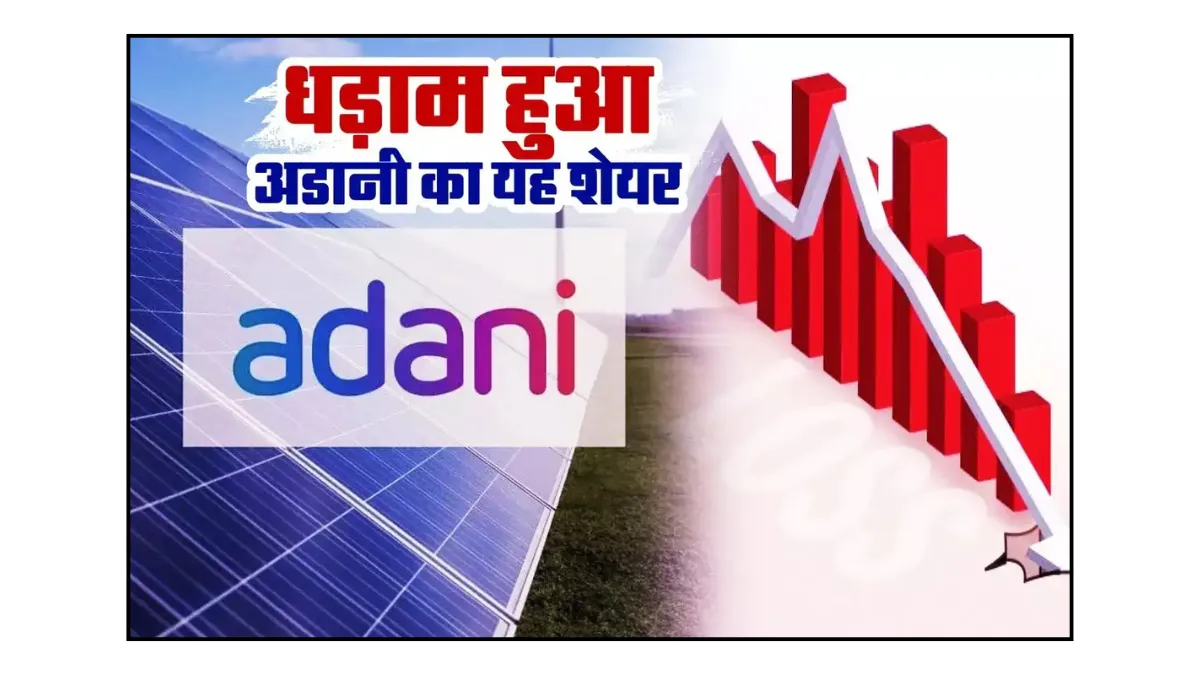 Adani Green Share