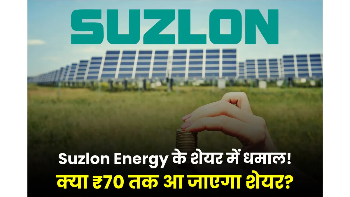 Suzlon Energy Share
